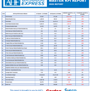 2020 Full Benchmarking KPI Report