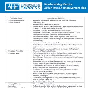 Benchmarking Metric Action Items & Improvement Tips Guide