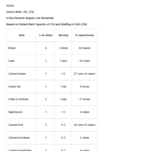 Emergency Hospital Menu Supply List _ Nutrition 411