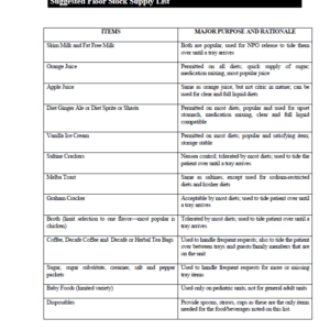 Suggested Floor Stock Supply List (By Ruck Shockey Associates)