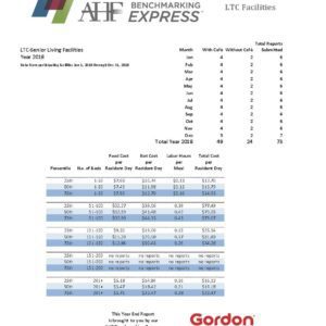 2018 Annual Year-End Benchmarking Report​ (Senior Dining)