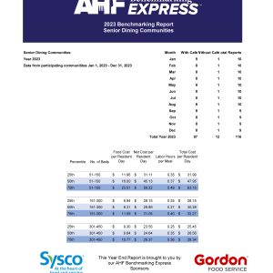 2023 Senior Dining Year-End Benchmarking Report