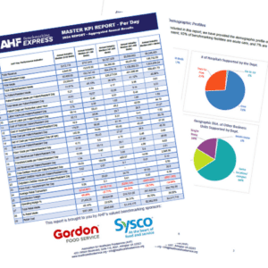 2024 Full KPI Report